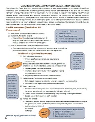 Small Purchase Procedures